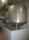 Used Complete Food Plant For Sale. Installed equipment includes Bosch