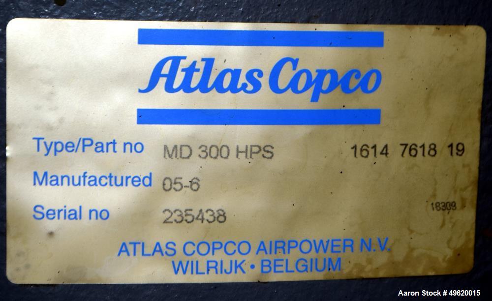 Used Atlas Copco Water Cooled Oil Free Rotary Screw Compressor, Model ZR 3-63.