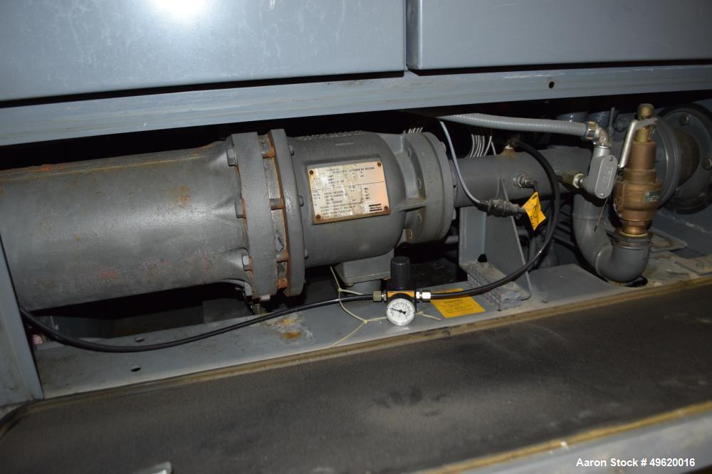 Used Atlas Copco Water Cooled Oil Free Rotary Screw Compressor, Model ZR 3-63. Approximate capacity 790 CFM, 125 psi. Driven by a 200hp, 3/60/460 volt, 3580 rpm motor. With Elektronikon panel, serial...