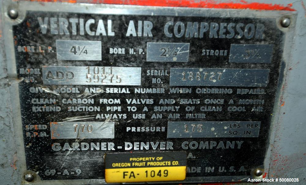 Used- Gardner-Denver Air Cooled Compressor, Model ADD-1011-59275
