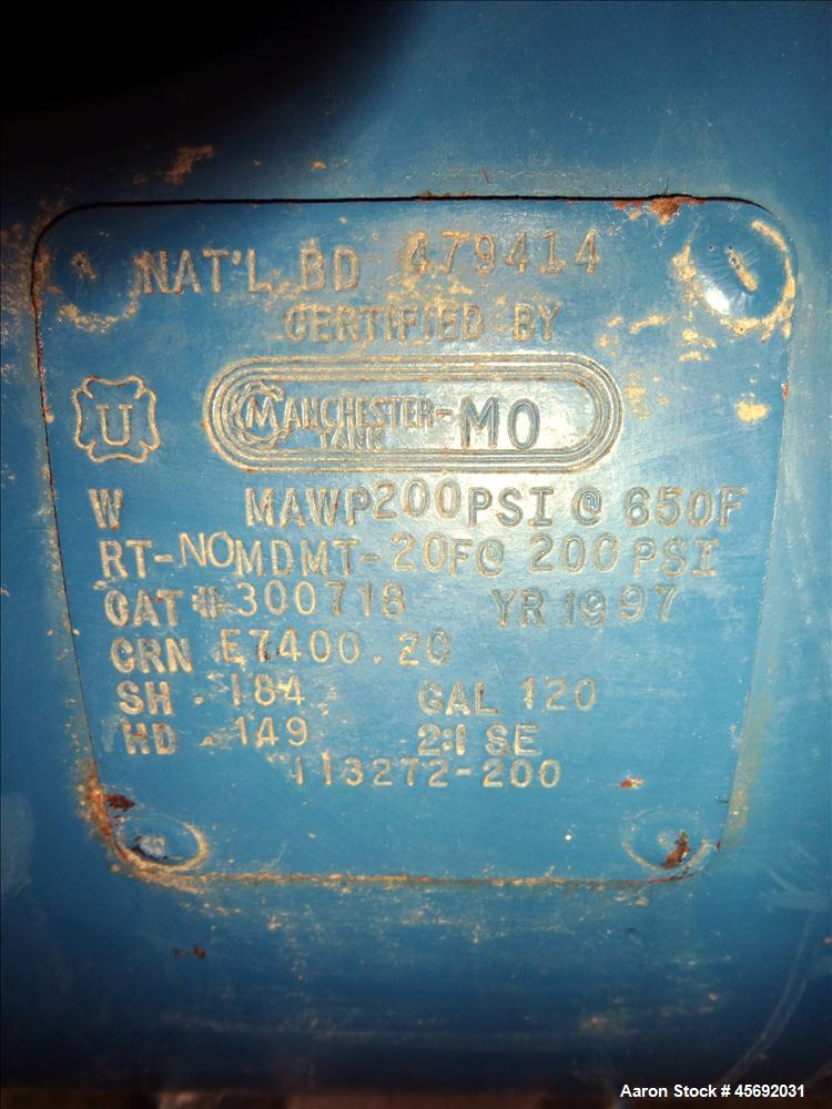 Used Quincy QT-15 Series Two Stage Reciprocating Air Compressor. Air Cooled. 32.10 cfm at 175 psi at minimum rpm, 62 cfm at 175 psi at maximum rpm. Belt driven by 10 hp, 1725 rpm, 3/60/208-230/460 vo...
