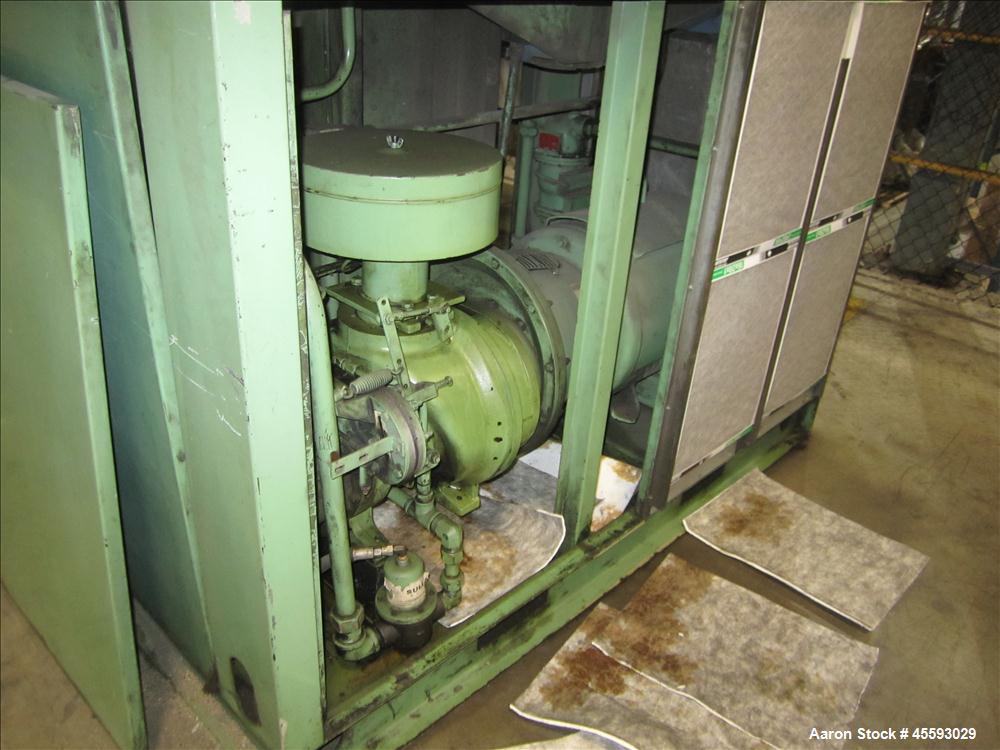 Used Sullair model 16-75 rotary screw air compressor,              s/n n/a