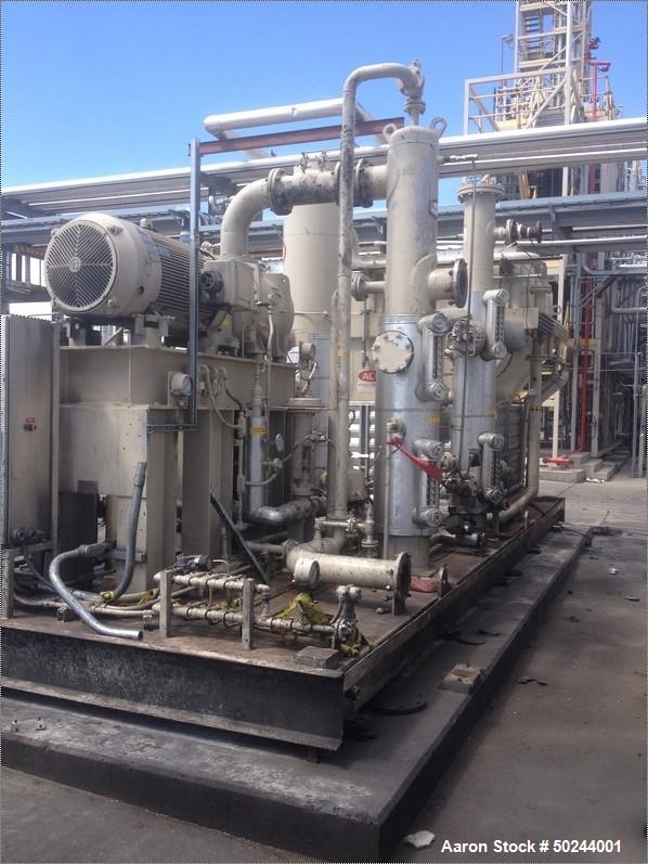 Used- Howden Gas Compressor