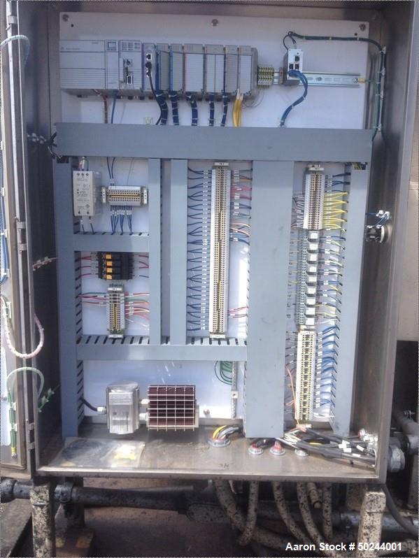 Used Howden Gas Compressor