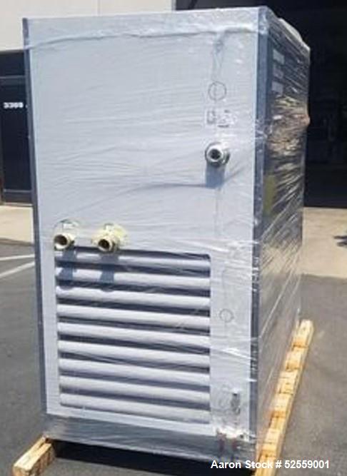Used Atlas Copco Air Compressor