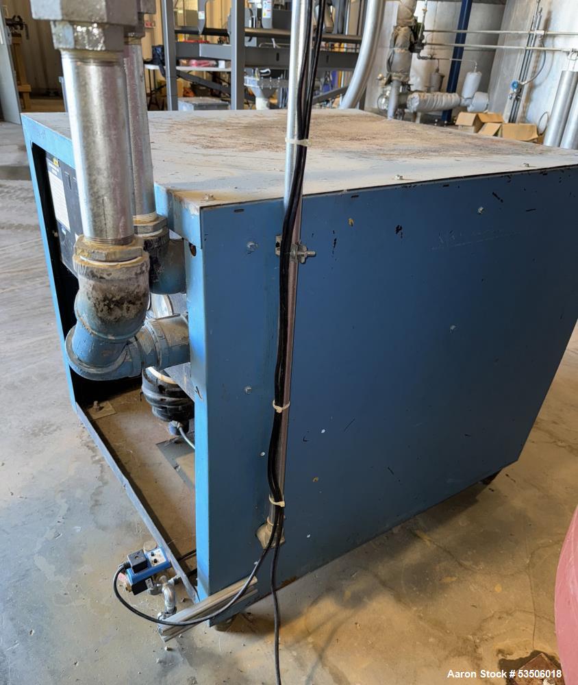 Atlas Copco Oil Free Compressor, Model ZR237-125