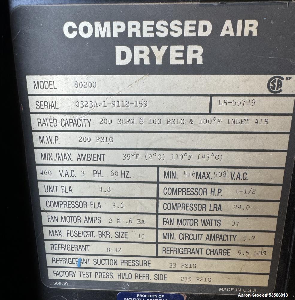Atlas Copco Oil Free Compressor, Model ZR237-125