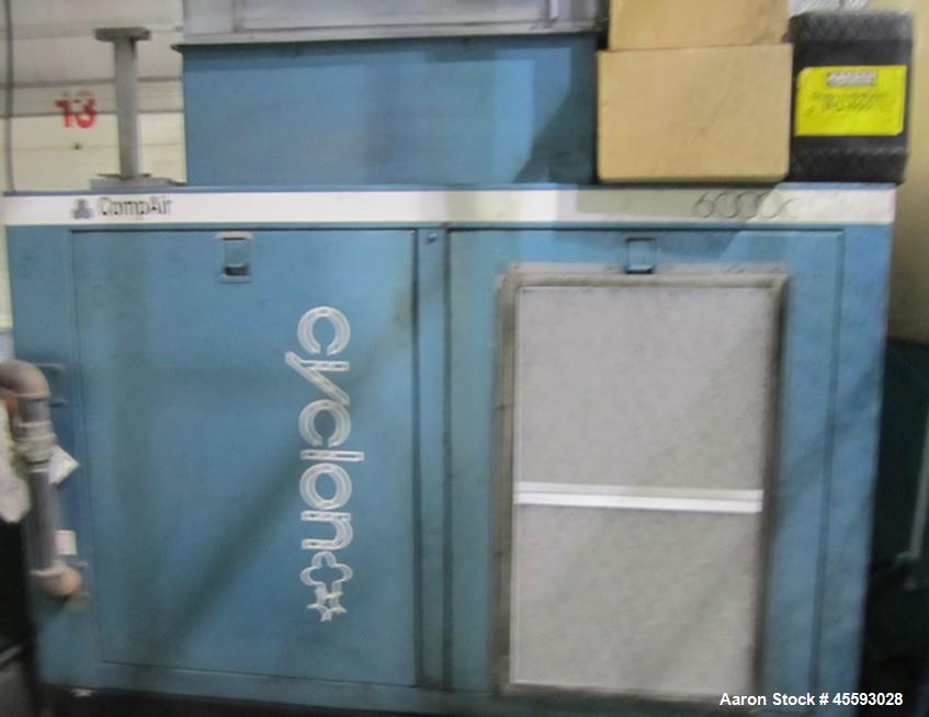 Used Compair model Cyclone 6000 rotary screw air compressor, s/n 2370