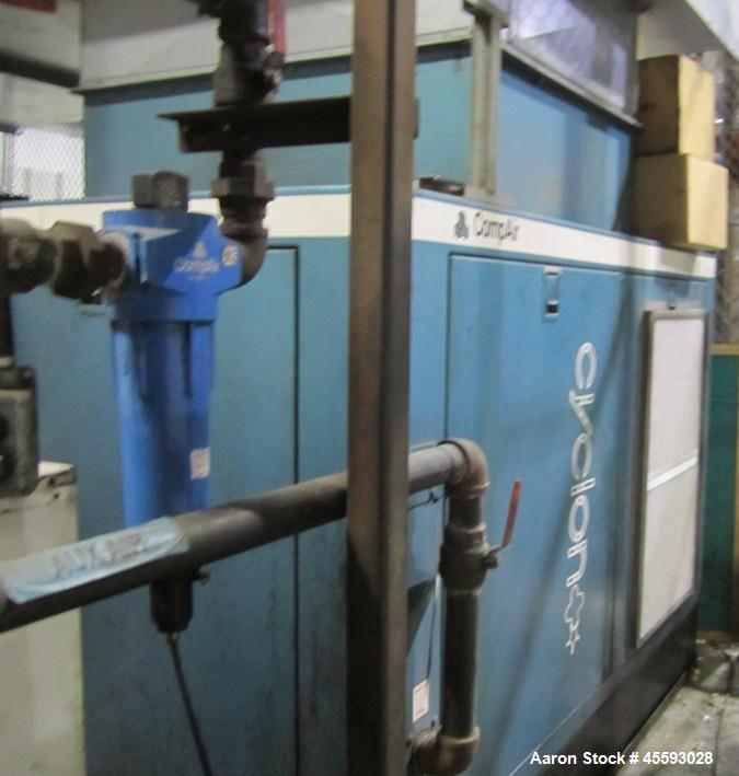 Used Compair model Cyclone 6000 rotary screw air compressor, s/n 2370