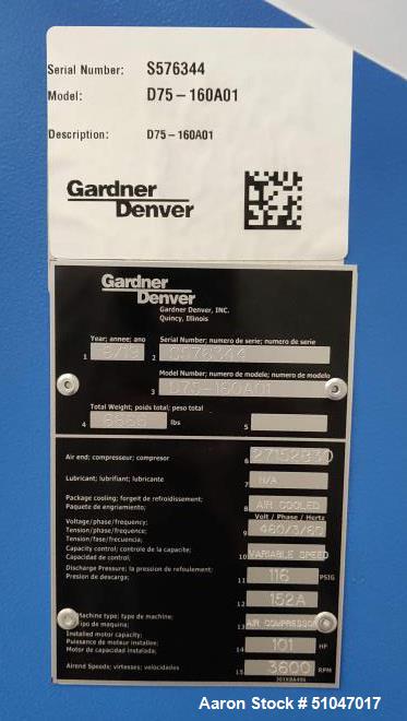 Unused- Gardner Denver Air Compressor