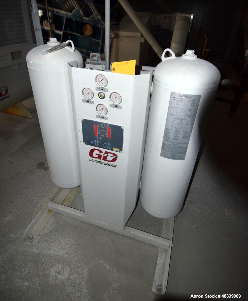 Used Gardner Denver Electra-Saver II Tank Mounted Rotary Screw Air Compressor