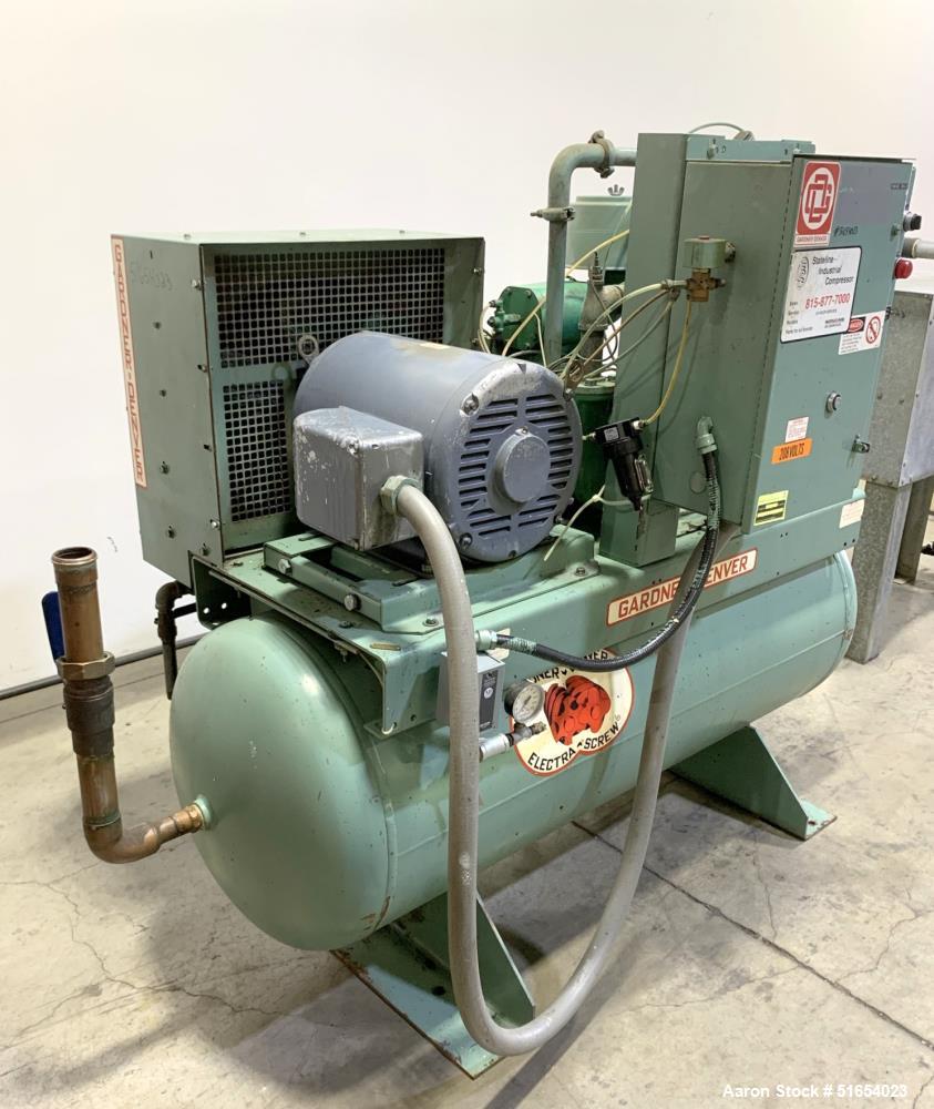 Used- Gardner Denver Rotary Screw Air Compressor, Model EBERGB