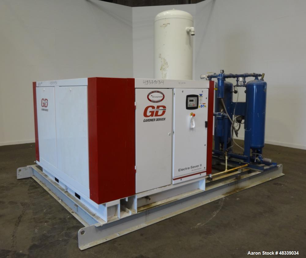 Used Gardner Denver 100 HP Electra-Saver II Air Compressor