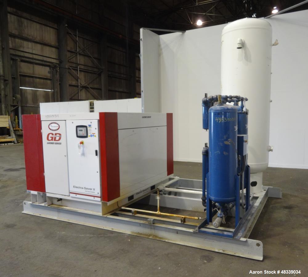 Used Gardner Denver 100 HP Electra-Saver II Air Compressor
