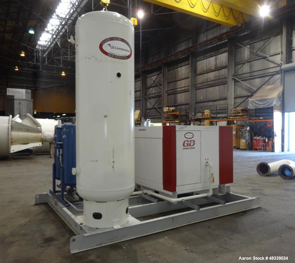 Used Gardner Denver 100 HP Electra-Saver II Air Compressor