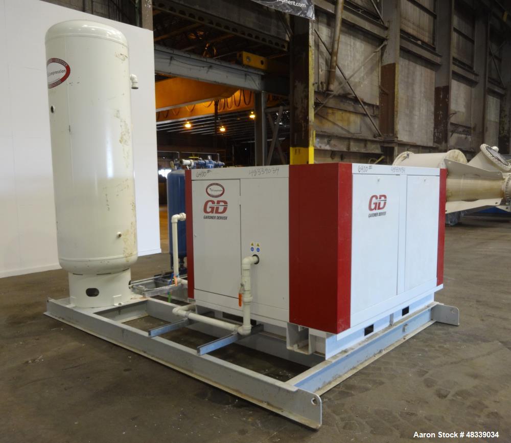Used Gardner Denver 100 HP Electra-Saver II Air Compressor