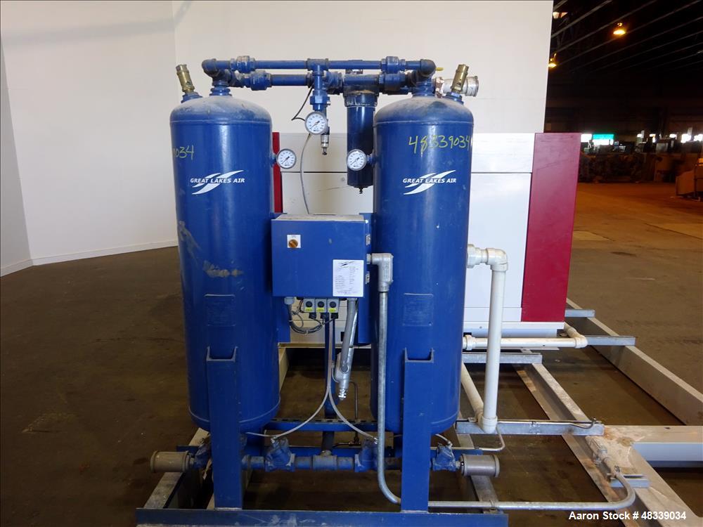 Used Gardner Denver 100 HP Electra-Saver II Air Compressor
