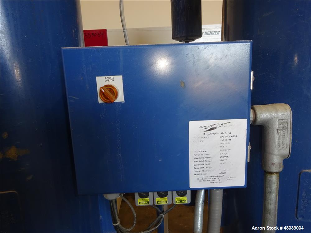 Used Gardner Denver 100 HP Electra-Saver II Air Compressor