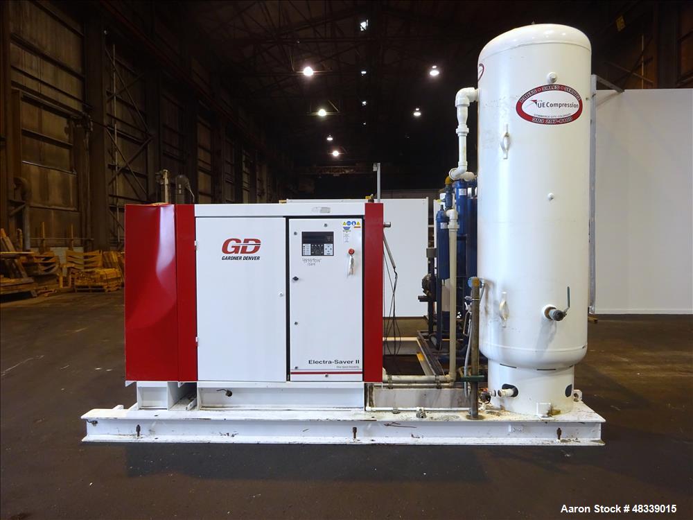 Used Gardner Denver Electra-Saver II Air Cooled Rotary Screw Air Compressor