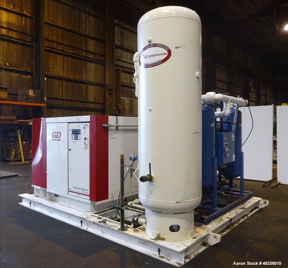 Used Gardner Denver Electra-Saver II Air Cooled Rotary Screw Air Compressor
