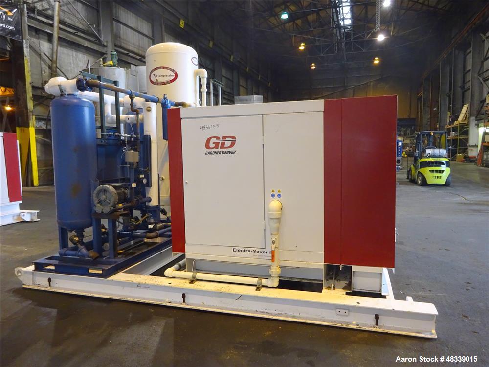 Used Gardner Denver Electra-Saver II Air Cooled Rotary Screw Air Compressor