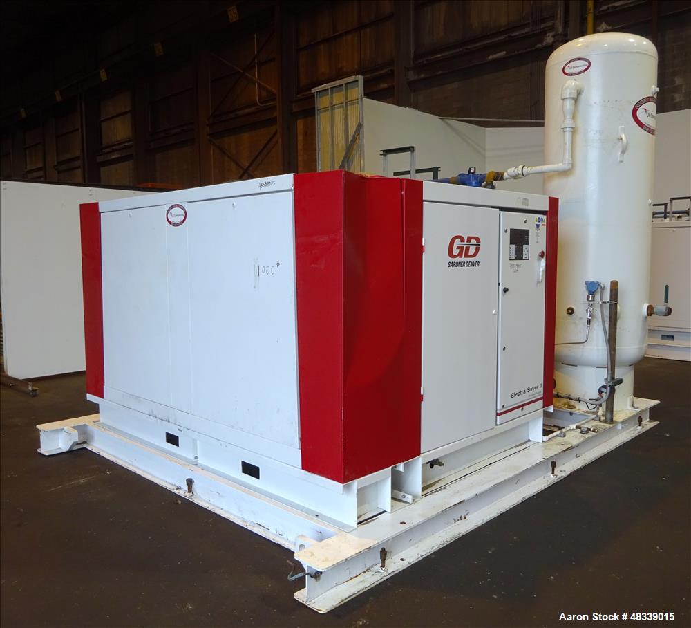 Used Gardner Denver Electra-Saver II Air Cooled Rotary Screw Air Compressor