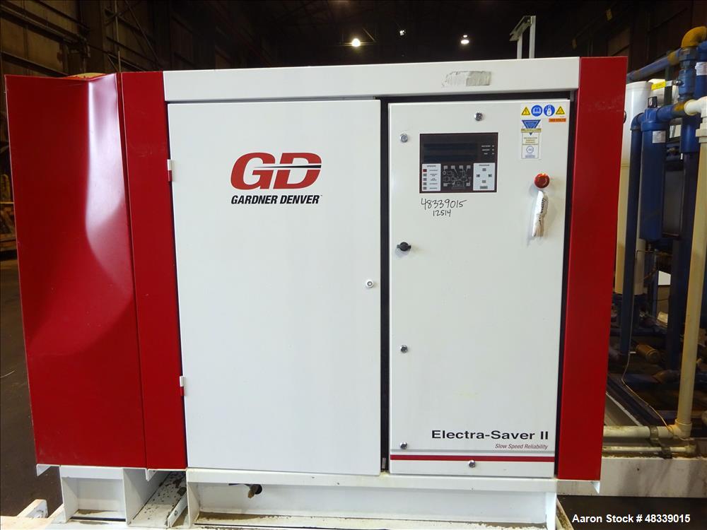 Used Gardner Denver Electra-Saver II Air Cooled Rotary Screw Air Compressor