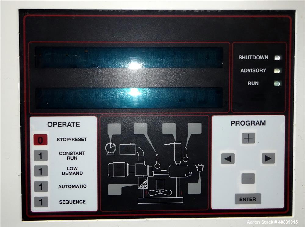 Used Gardner Denver Electra-Saver II Air Cooled Rotary Screw Air Compressor