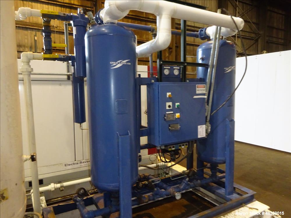 Used Gardner Denver Electra-Saver II Air Cooled Rotary Screw Air Compressor