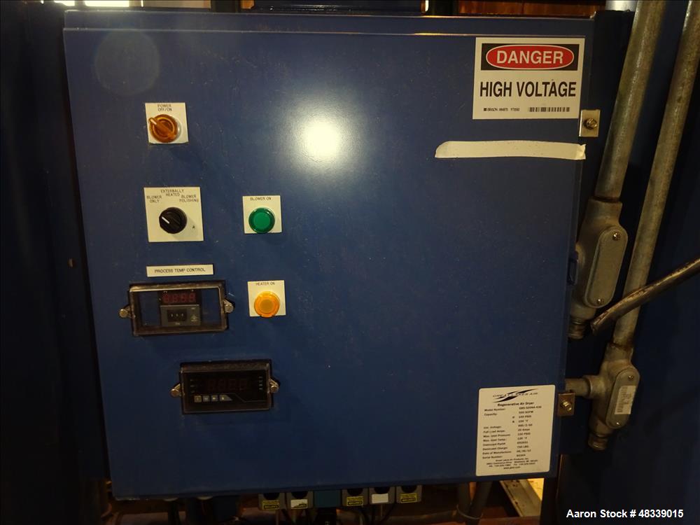 Used Gardner Denver Electra-Saver II Air Cooled Rotary Screw Air Compressor