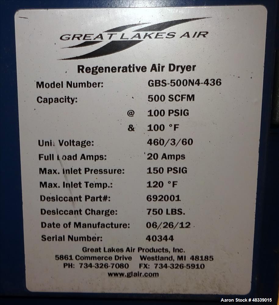 Used Gardner Denver Electra-Saver II Air Cooled Rotary Screw Air Compressor