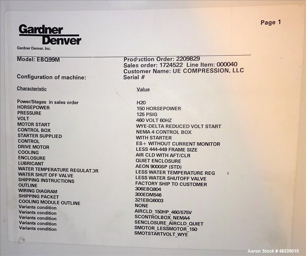 Used Gardner Denver Electra-Saver II Air Cooled Rotary Screw Air Compressor