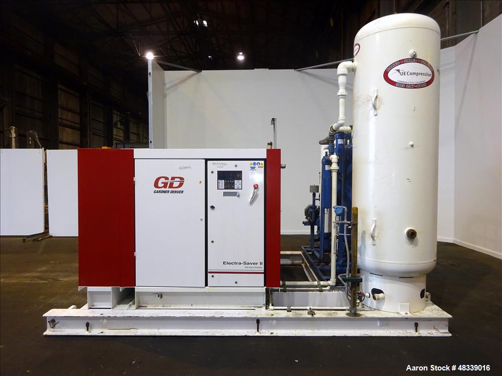 Used Gardner Denver Electra-Saver II Air Cooled Rotary Screw Air Compressor