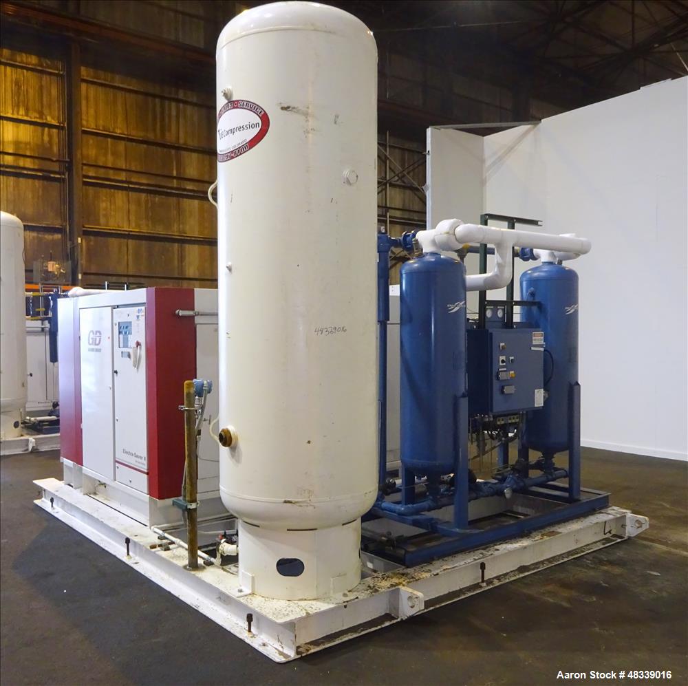 Used Gardner Denver Electra-Saver II Air Cooled Rotary Screw Air Compressor
