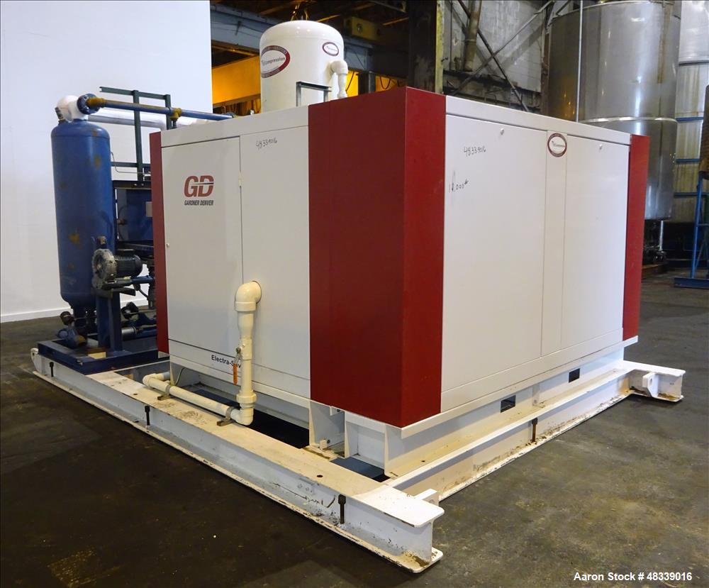 Used Gardner Denver Electra-Saver II Air Cooled Rotary Screw Air Compressor