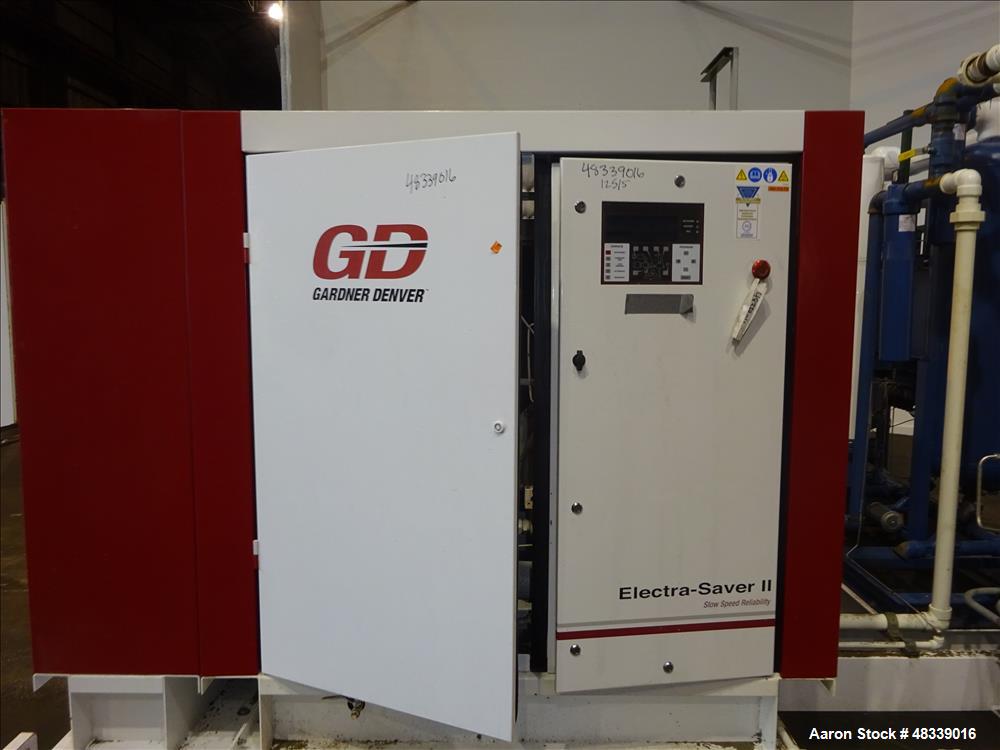 Used Gardner Denver Electra-Saver II Air Cooled Rotary Screw Air Compressor
