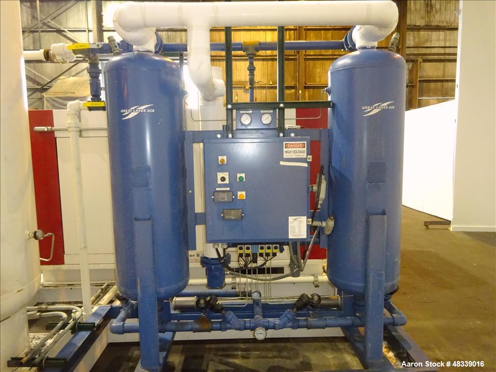 Used Gardner Denver Electra-Saver II Air Cooled Rotary Screw Air Compressor