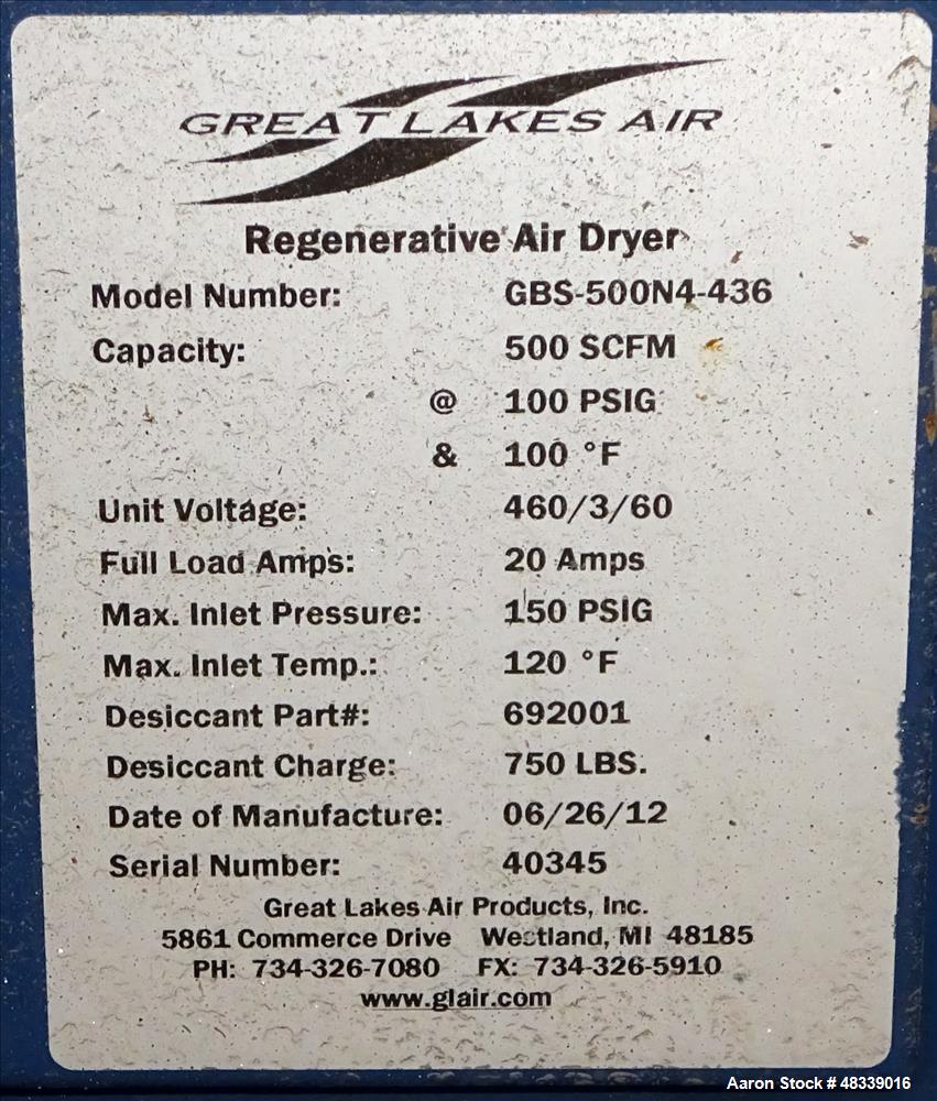 Used Gardner Denver Electra-Saver II Air Cooled Rotary Screw Air Compressor
