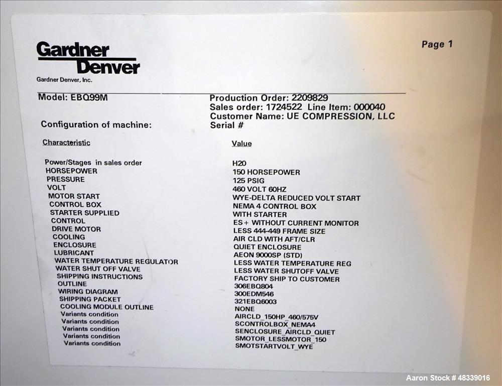 Used Gardner Denver Electra-Saver II Air Cooled Rotary Screw Air Compressor
