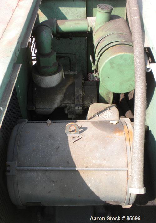 Used Gardner Denver Rotary Screw Compressor, Model EDEQJB-AAGA99C, air cooled. Approximately 221 cfm at 100 psi at 4795 rpm. Driven by a 50 hp, 3/60/460 volt, 1725 rpm motor. Unit includes control pa...