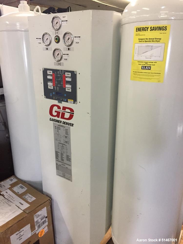 Used Gardner Denver Air Compressor, Model Enviroaire VS-75-10A