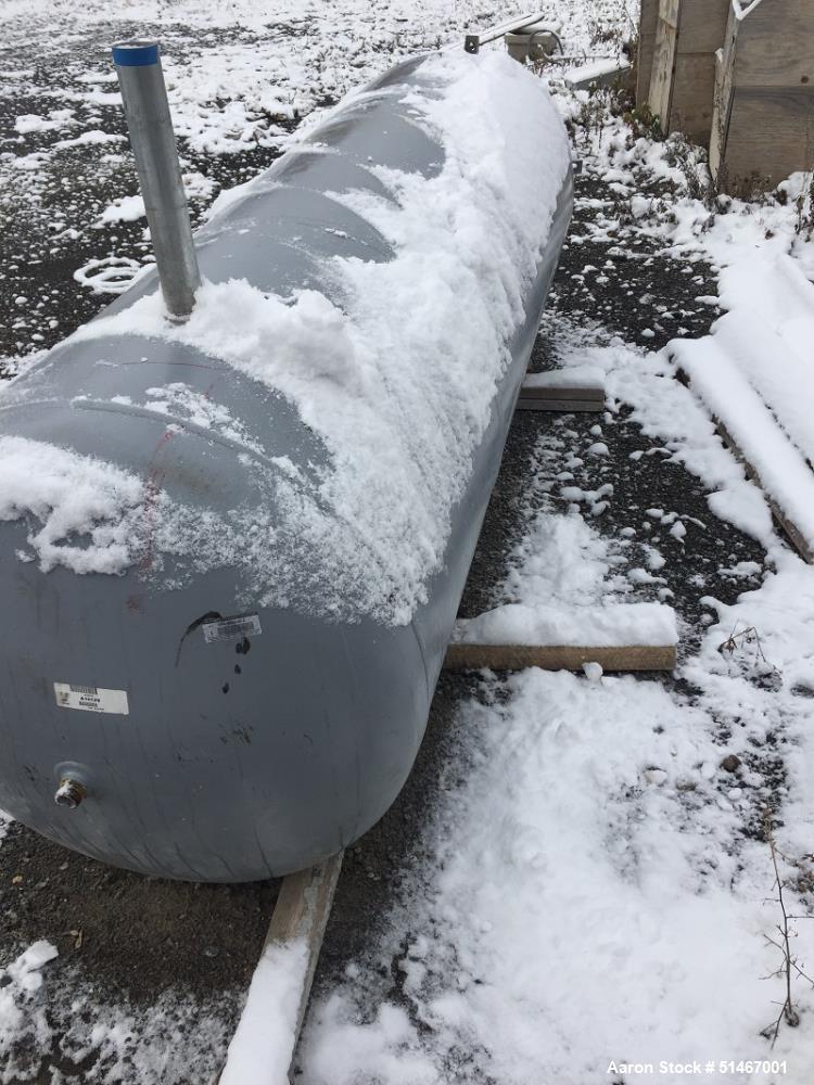 Used Gardner Denver Air Compressor, Model Enviroaire VS-75-10A