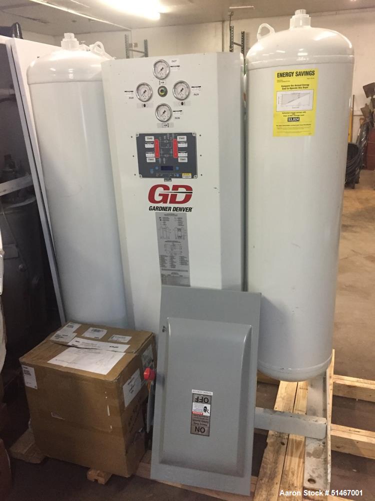 Used Gardner Denver Air Compressor, Model Enviroaire VS-75-10A