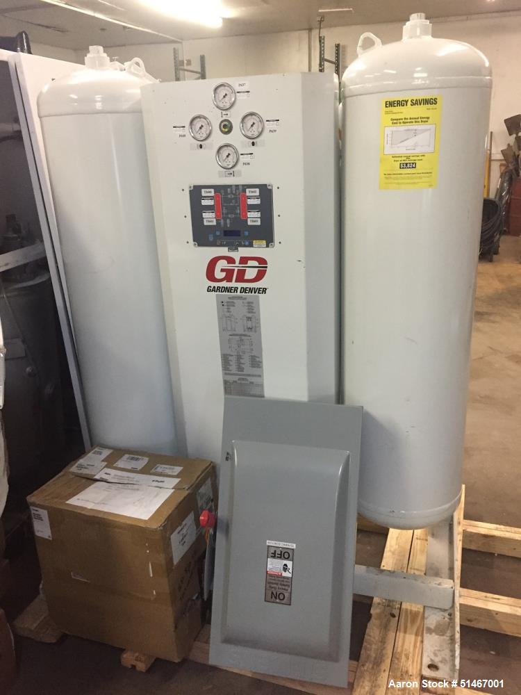 Used- Gardner Denver Air Compressor, Model Enviroaire VS-75-10A