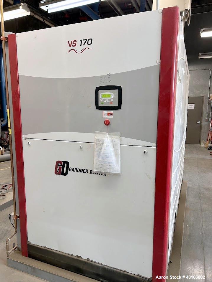 Gardner Denver Variable Speed Single Stage Stationary Base-Mounted Air Compresso