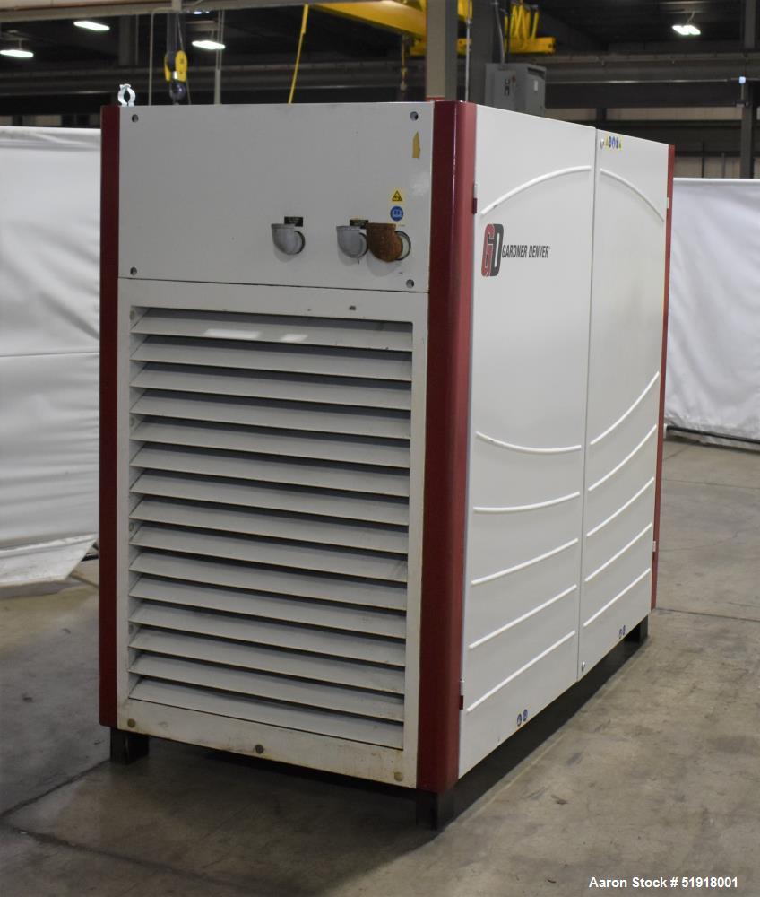 Gardner Denver VS45-70 Screw Air Compressor