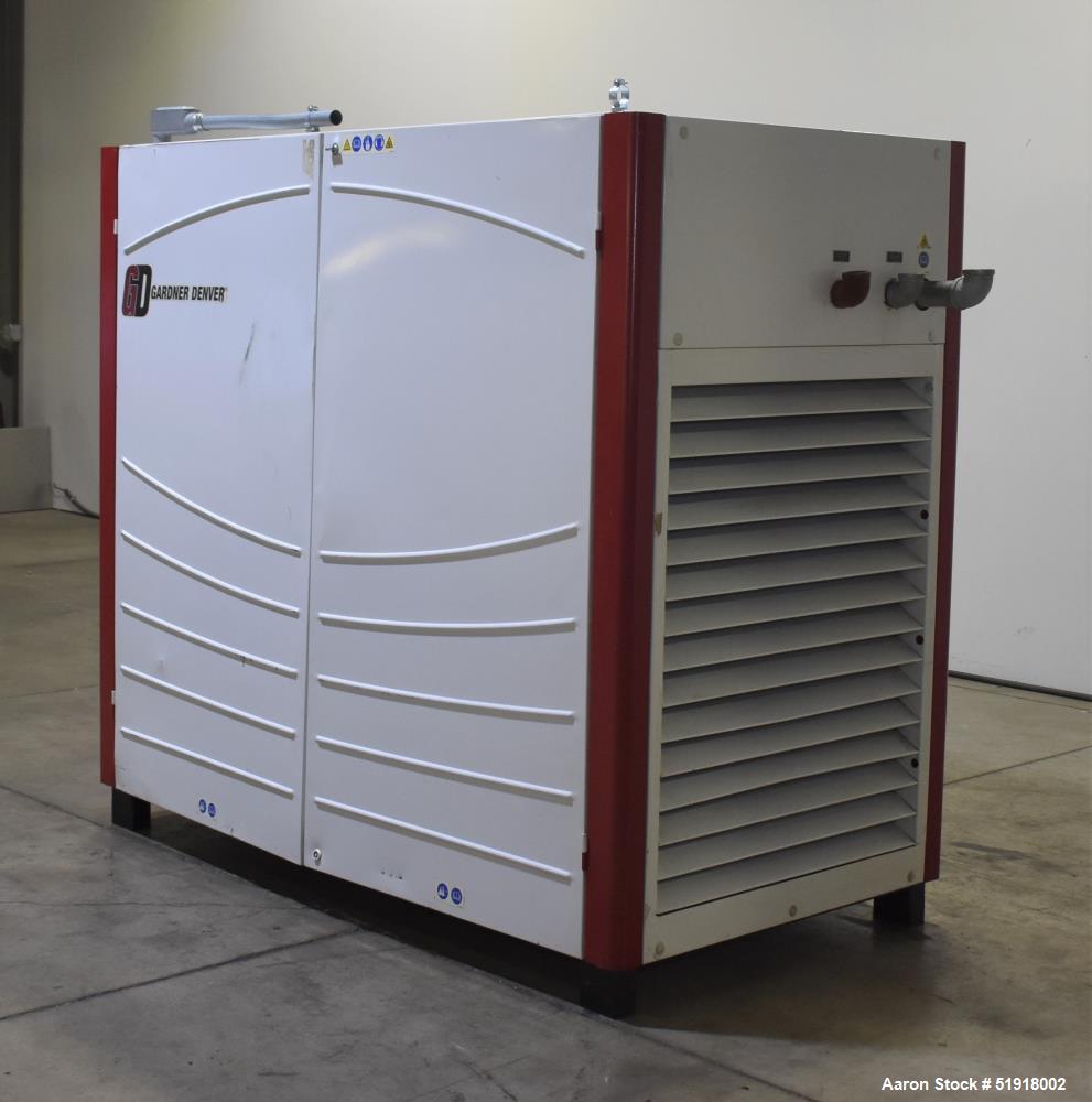 Gardner Denver Screw Air Compressor