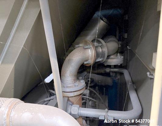 Used Ingersoll-Rand H300 Skid-Mounted Rotary Screw Air Compressor – 1264 CFM, 350 HP, Built 2014