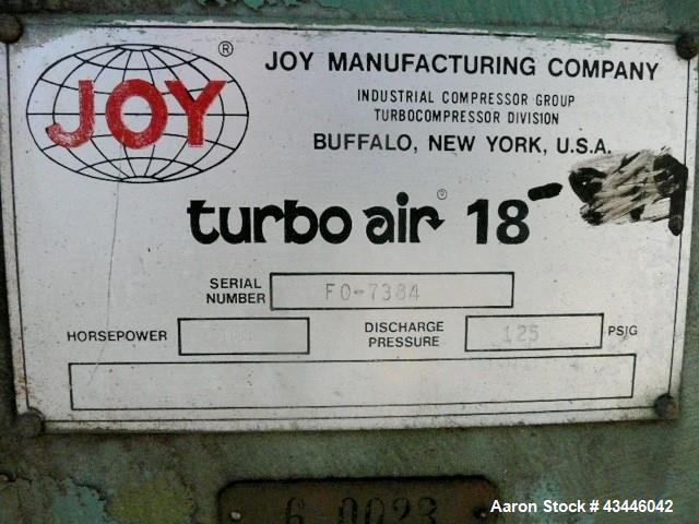 Used- Joy Turbo 18 Air Compressor