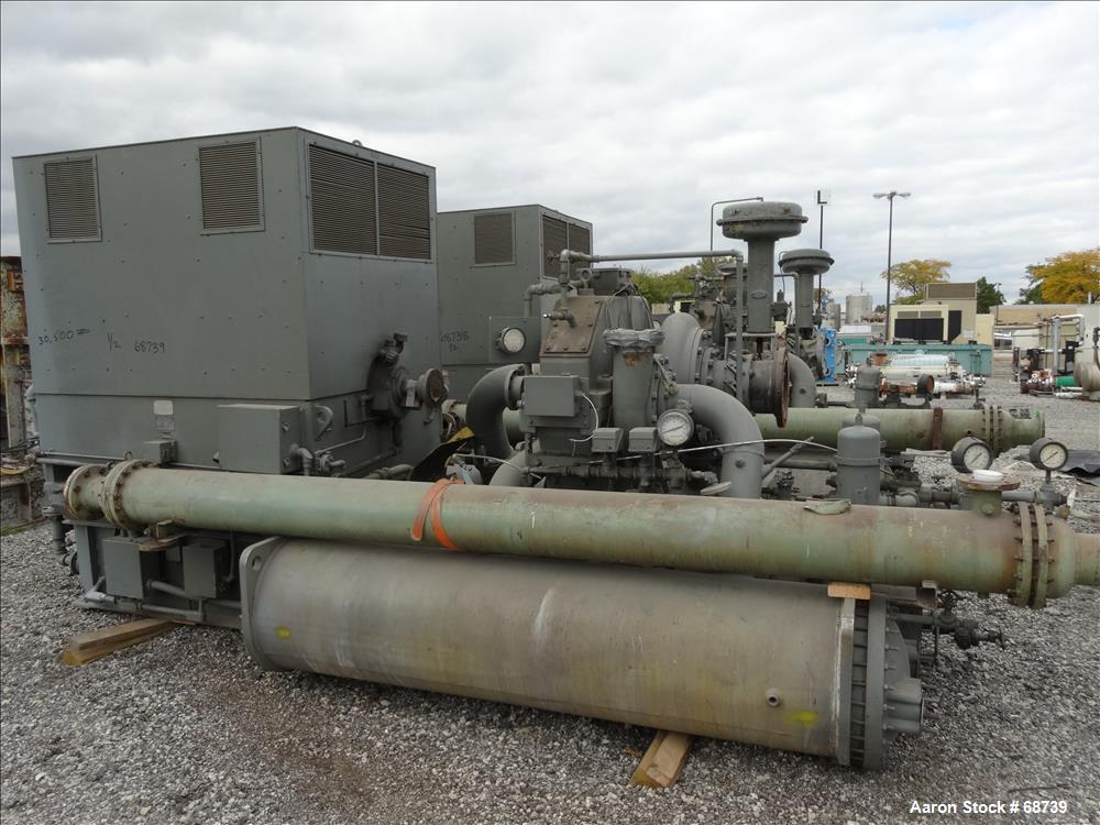 Joy compressor deals